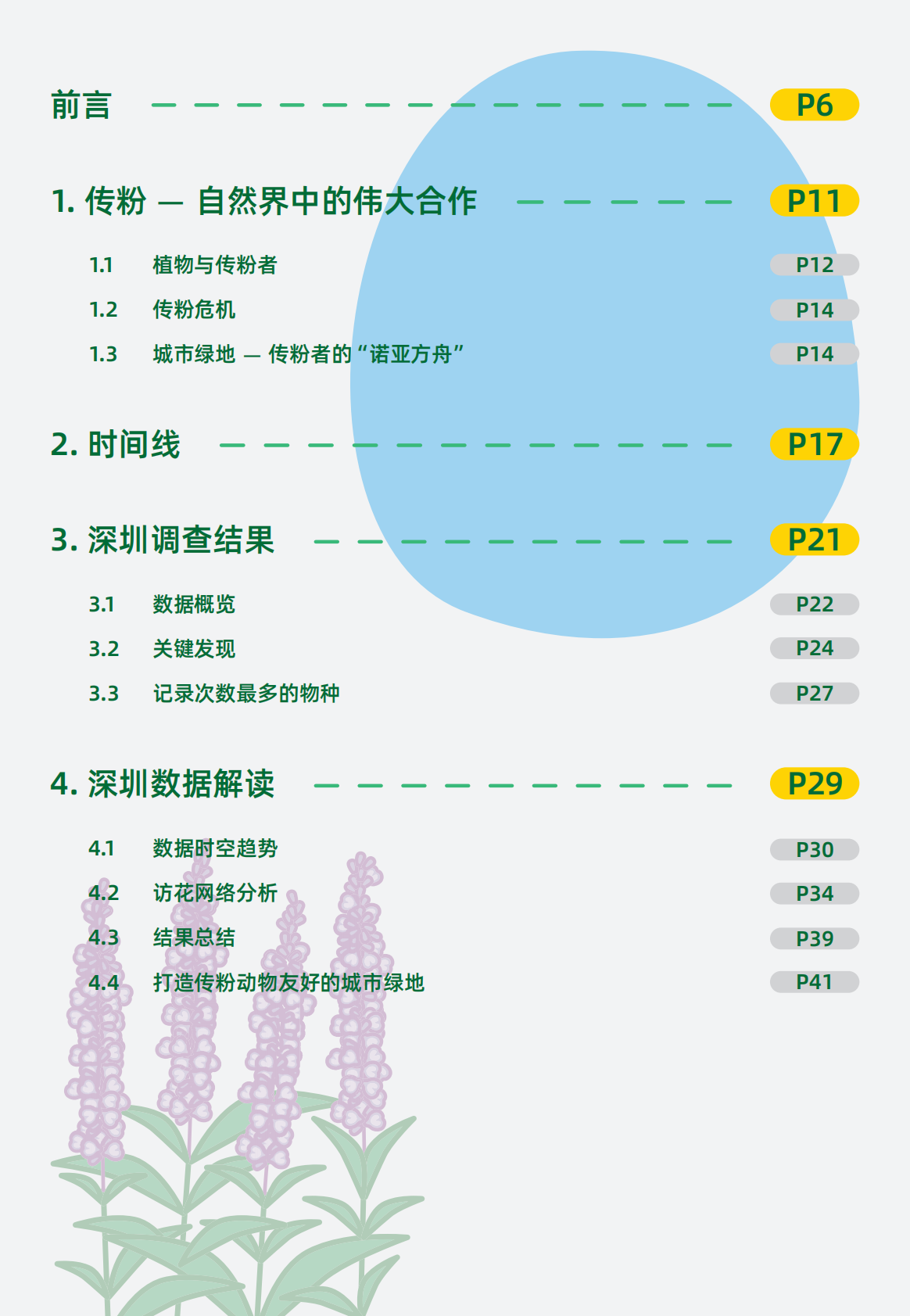 花迷会：&ldquo;蜜源植物在哪里&rdquo;城市绿地传粉网络公民科学年度报告（2024&ndash;2025） 第8页