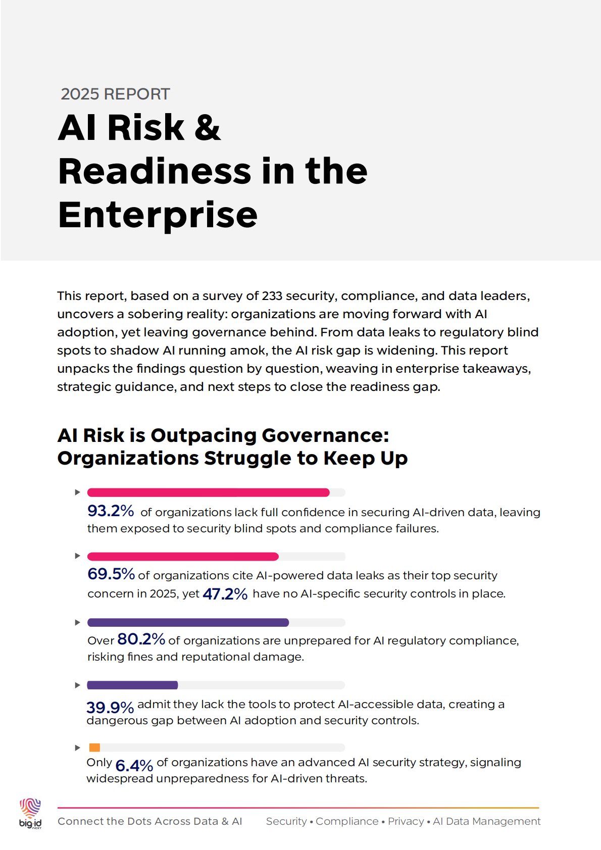 企业AI风险与准备度：治理滞后于扩张的警讯 第2页