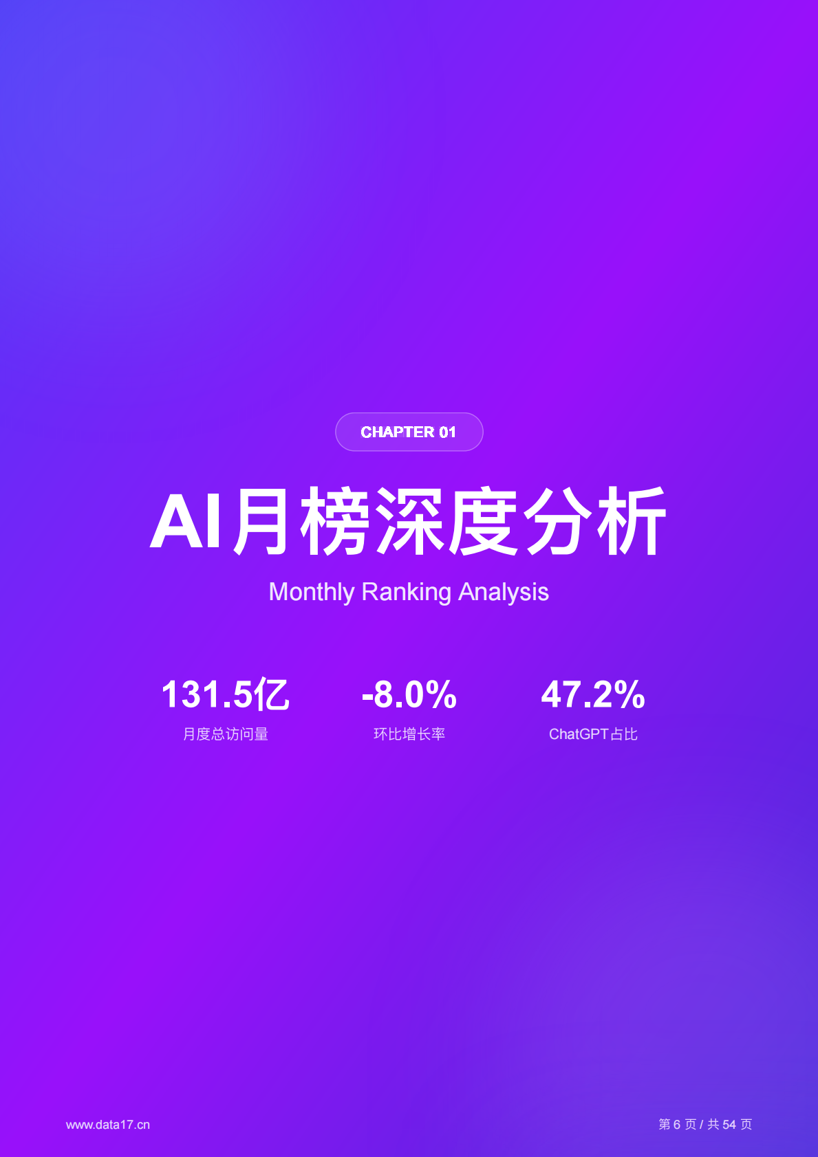 Data17：2025年10月全球AI趋势洞察报告 第7页