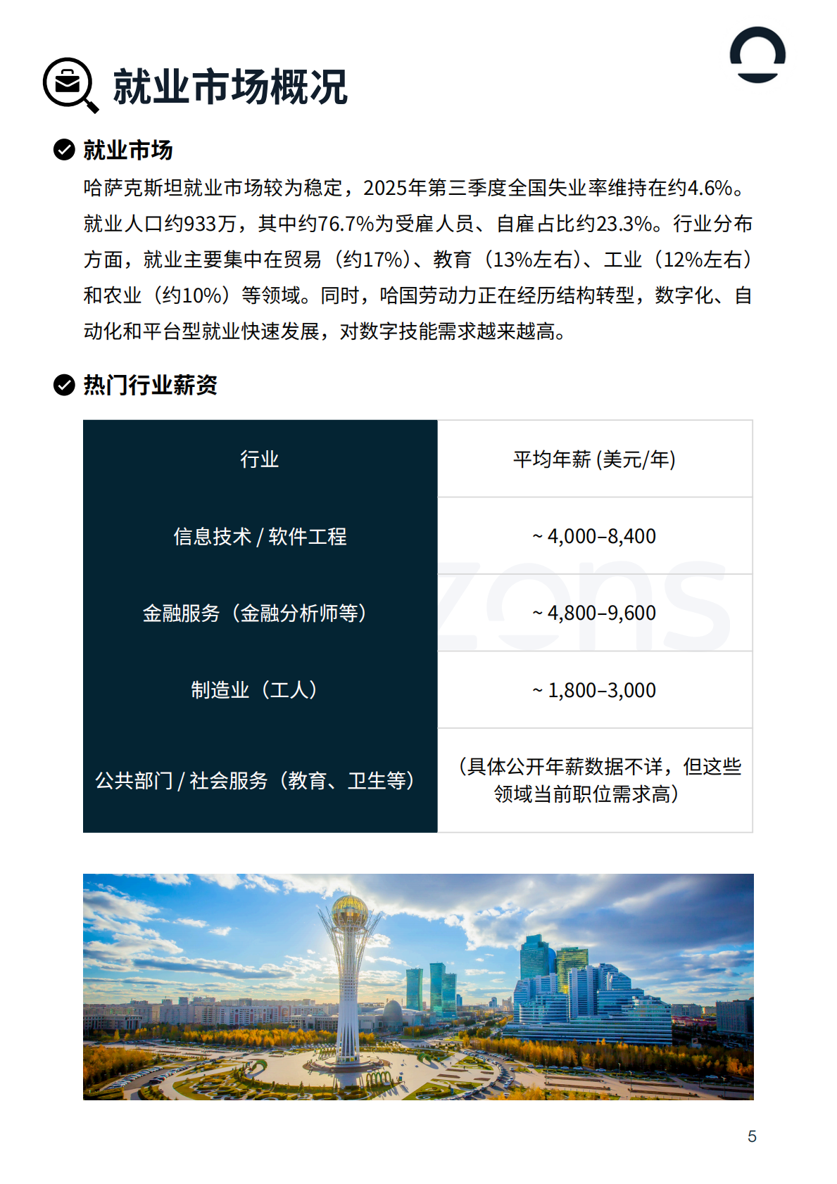 Horizons：哈萨克斯坦出海白皮书 第5页