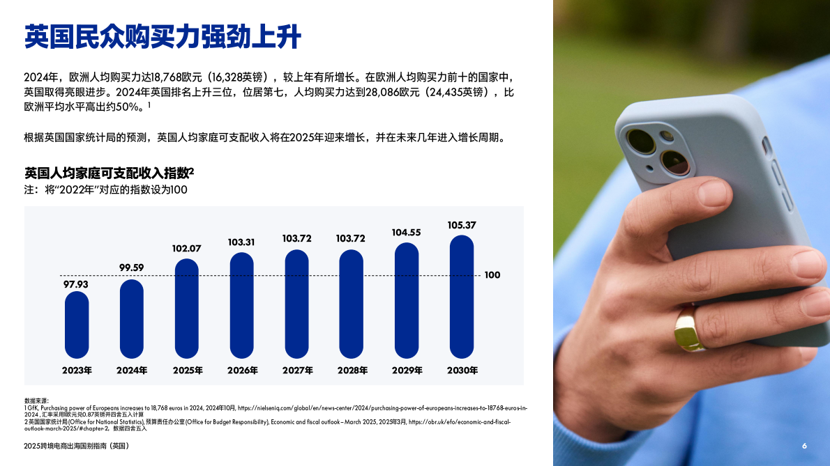 PayPal：2025年跨境电商出海国别指南（英国） 第6页