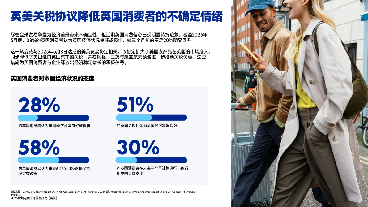 PayPal：2025年跨境电商出海国别指南（英国） 第7页