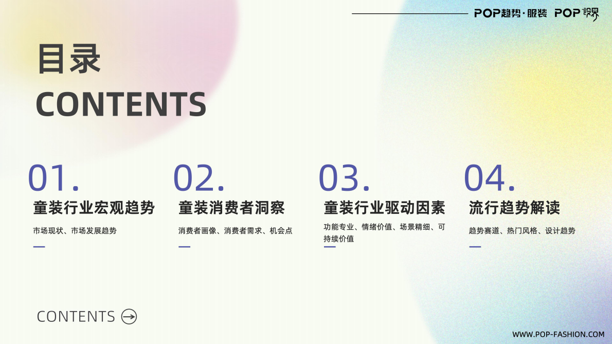 POP趋势服装：童装行业趋势与2026主题趋势报告 第2页
