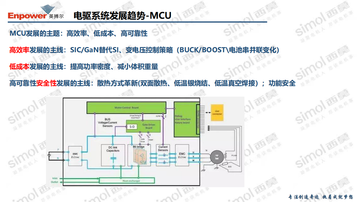 新能源汽车800V高压电驱系统降本路径分析与最新实践 第5页