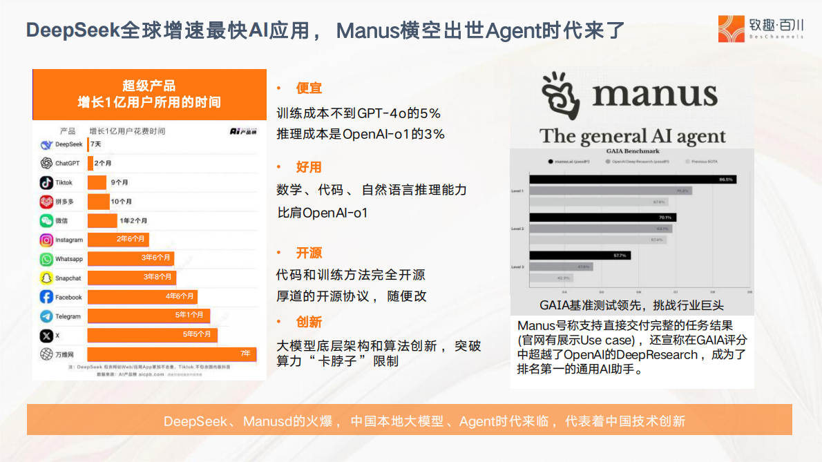 致趣.百川：AI赋能数字化营销增长体系 第2页