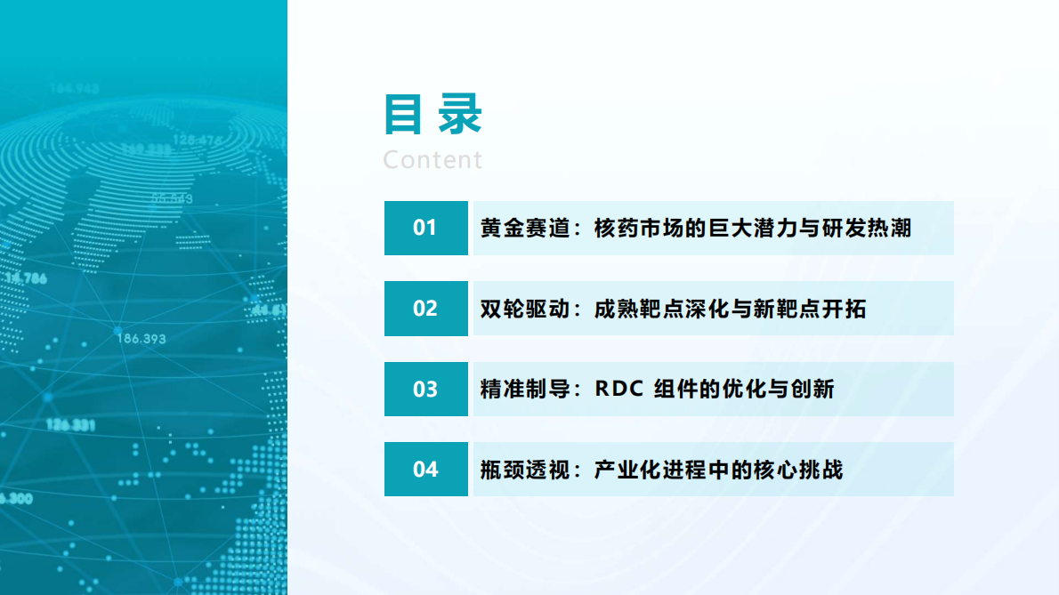 丁香园&Insight：2025年创新深水区：核药研发机遇与挑战 第4页