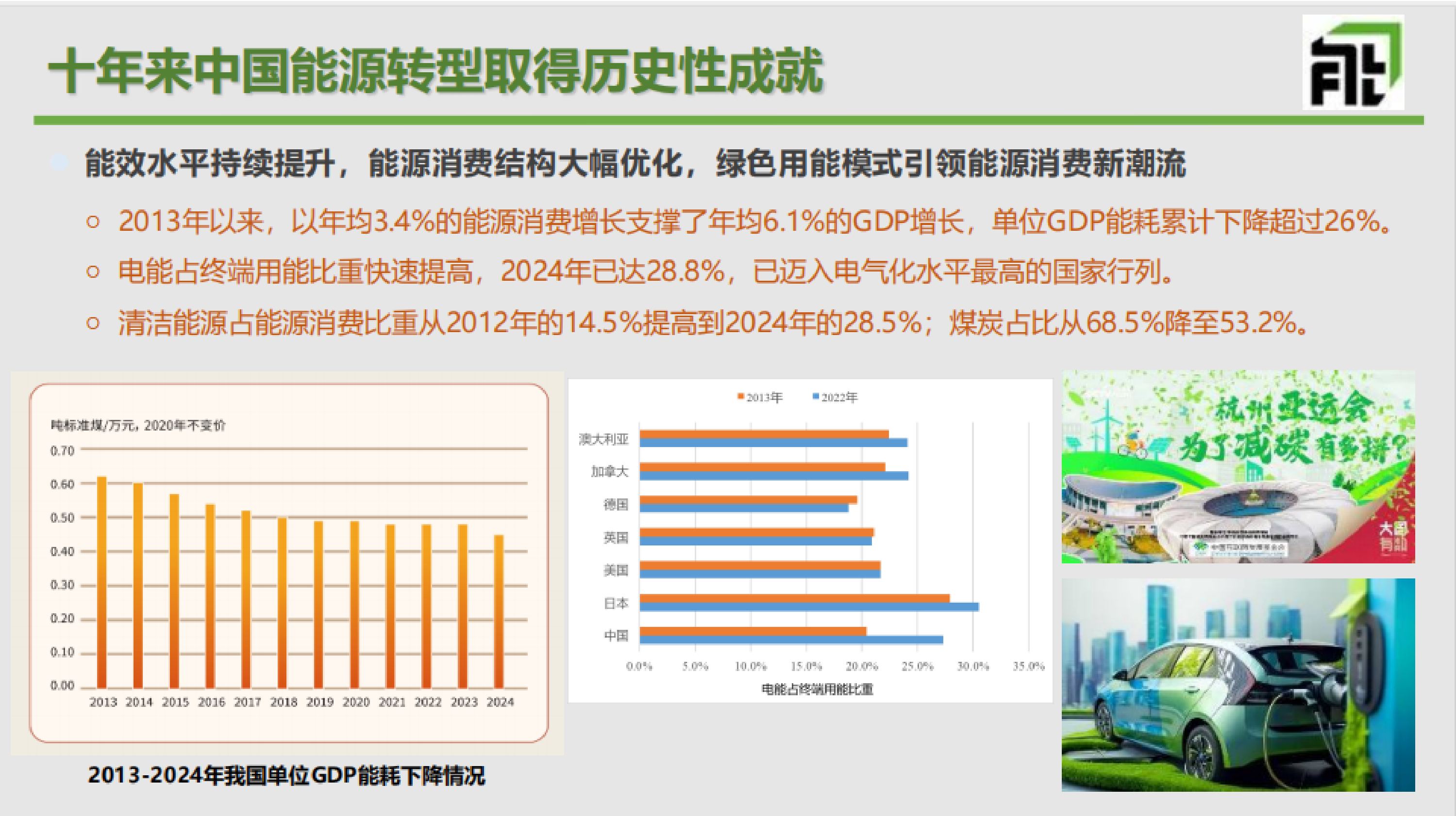 中国宏观经济研究院：新型能源体系建设形势和展望 第6页