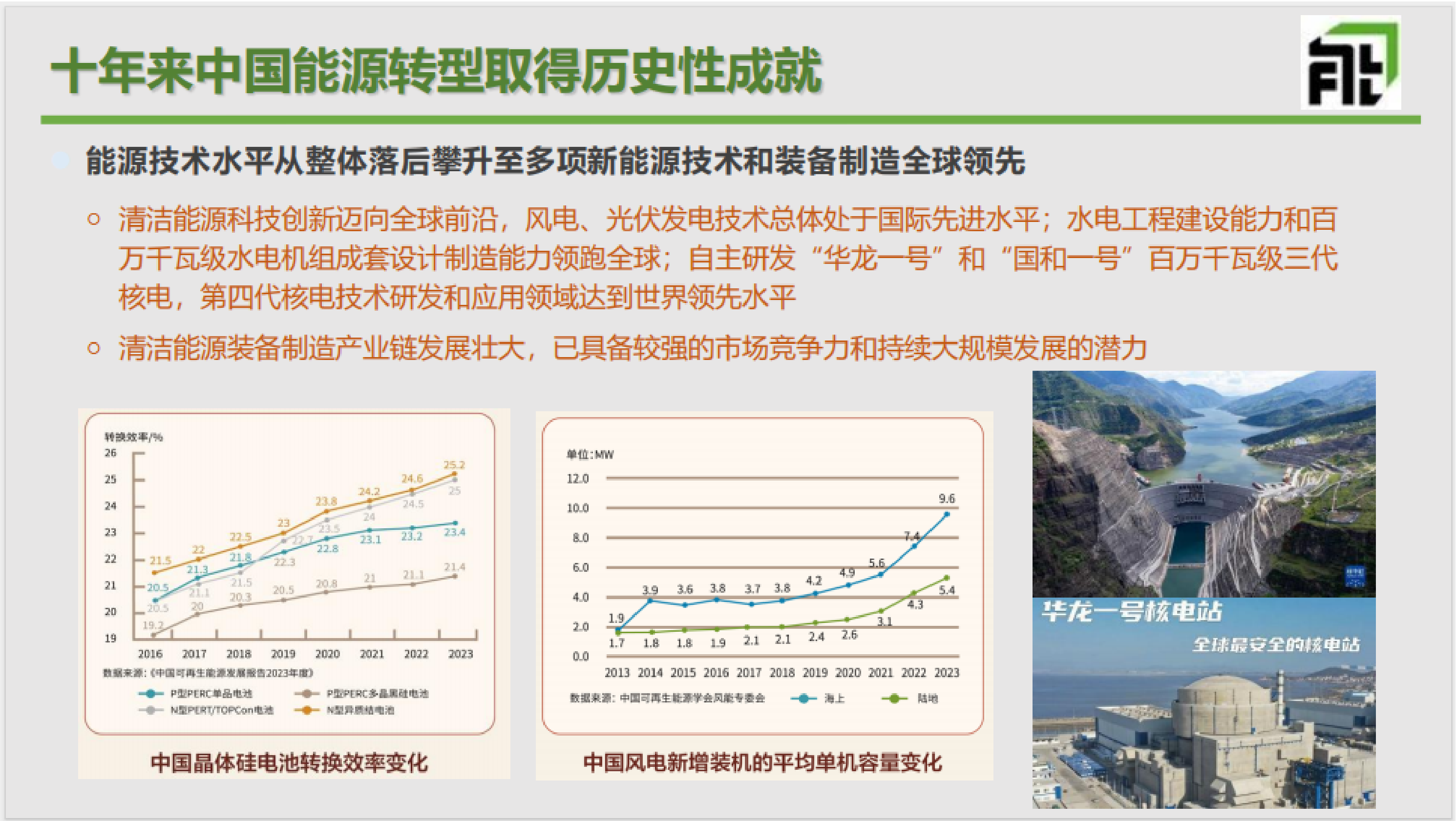 中国宏观经济研究院：新型能源体系建设形势和展望 第8页