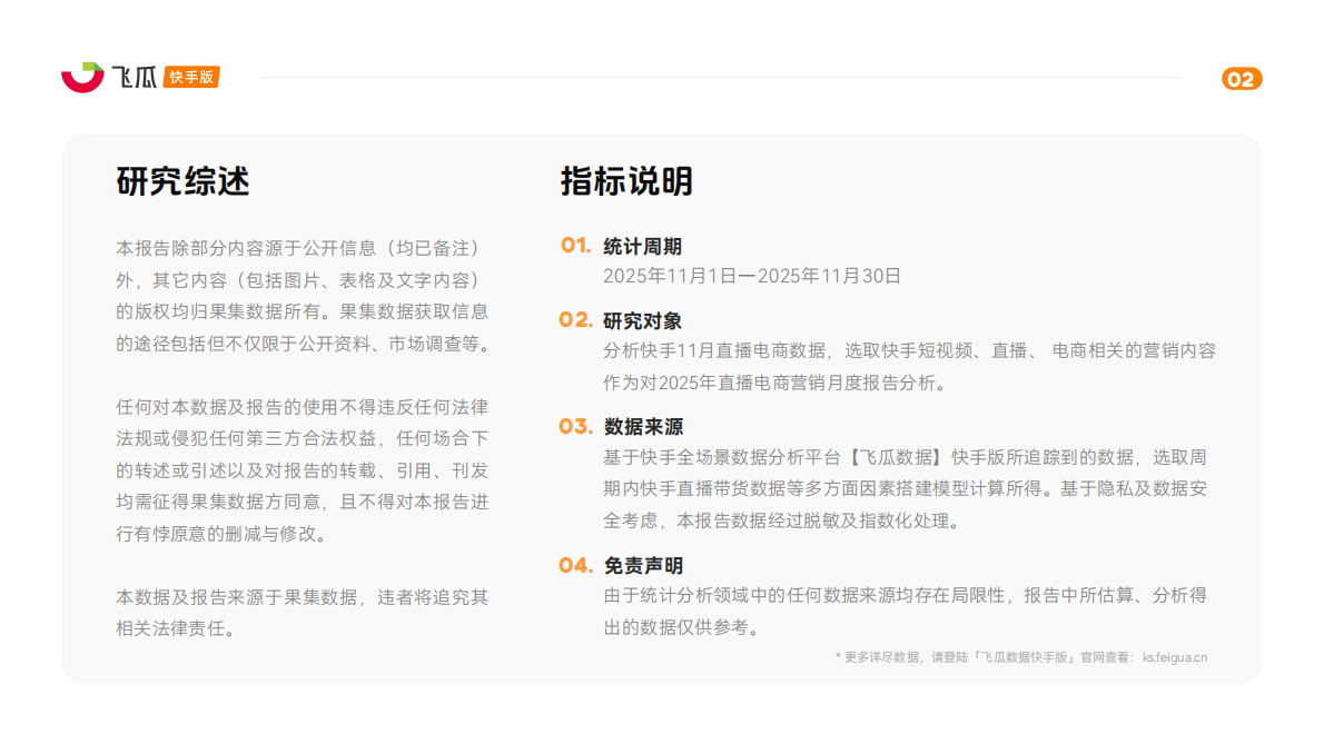 飞瓜数据：2025年11月飞瓜快手直播电商月报 第2页