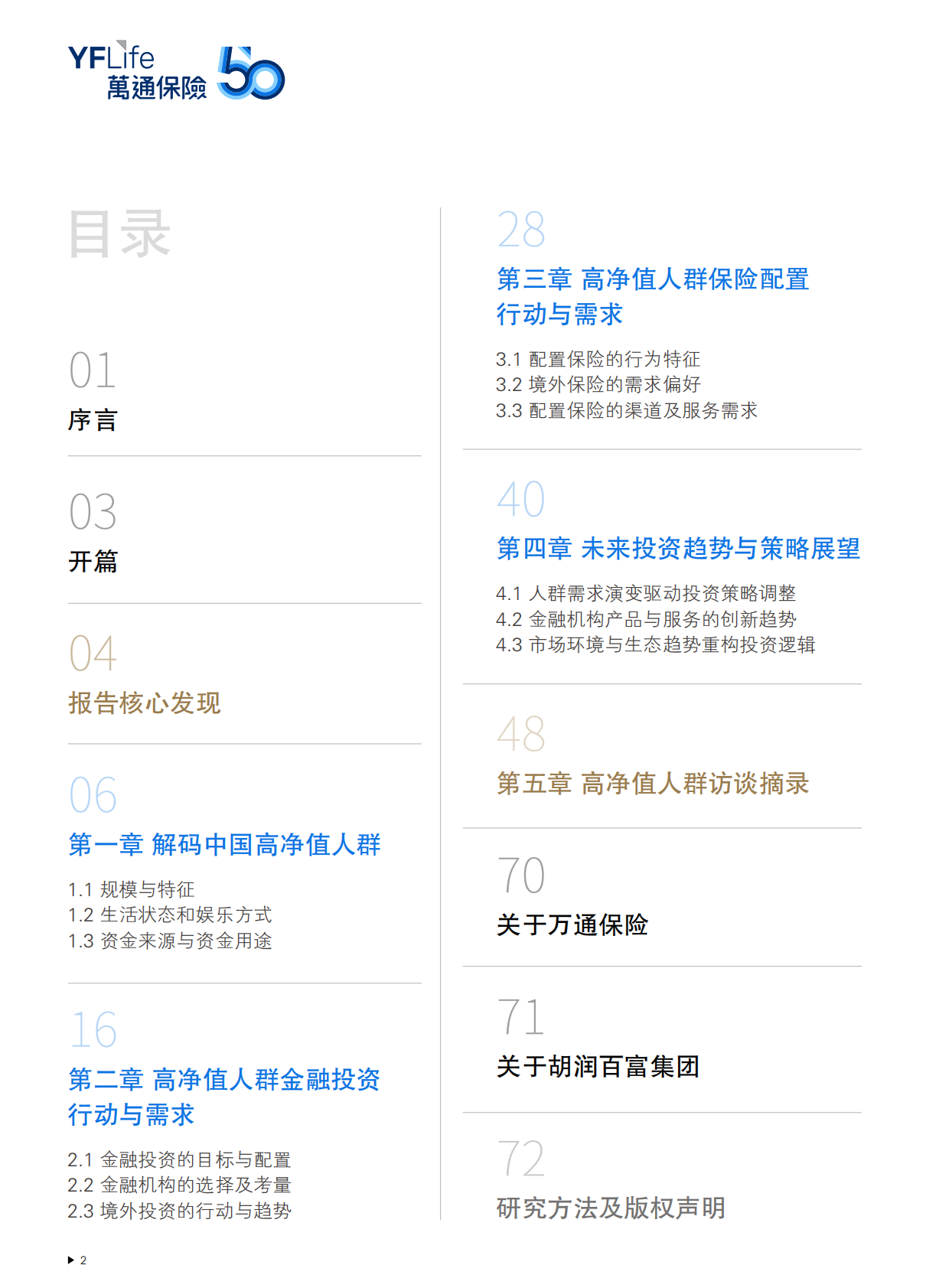胡润百富：2025年中国高净值人群金融投资需求与趋势白皮书 第4页
