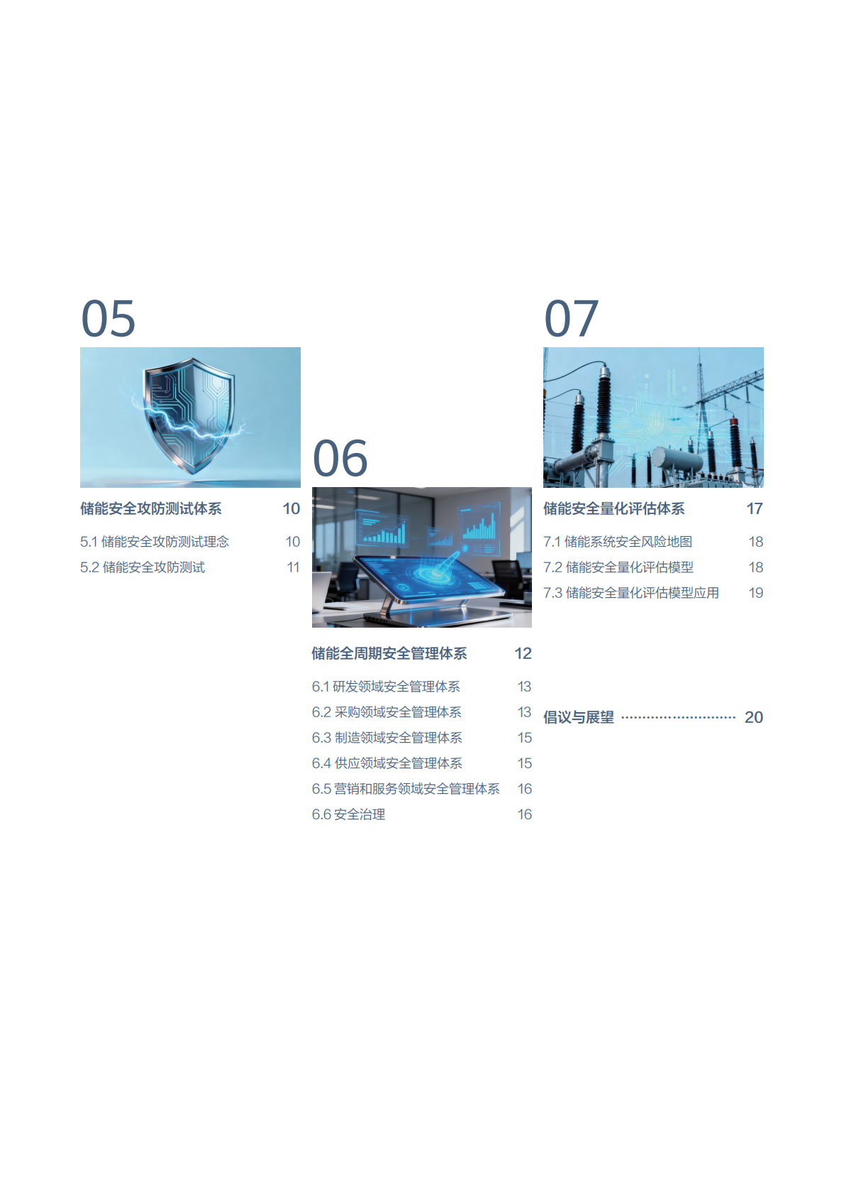华为：2025年构网型储能安全白皮书 第5页