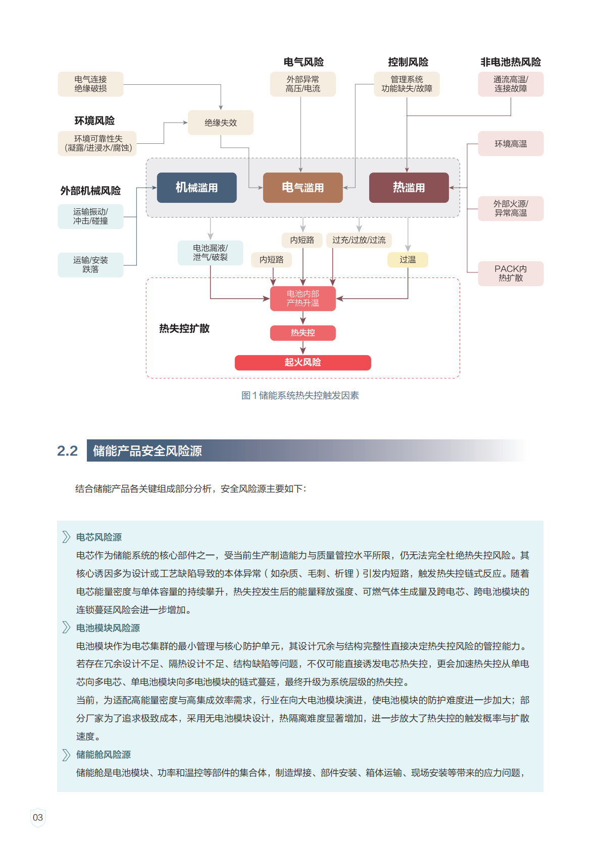 华为：2025年构网型储能安全白皮书 第8页
