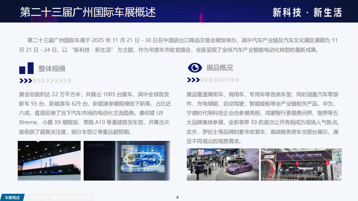 吉图咨询：2025广州车展展后报告 第4页