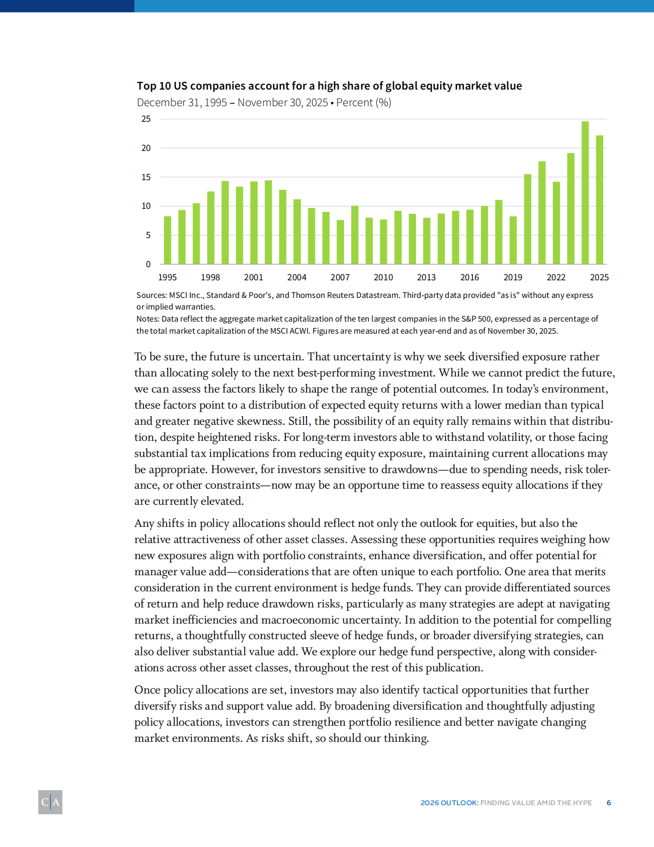 康桥汇世：2026年全球投资展望报告：喧嚣市场中的价值甄别（英文版） 第6页