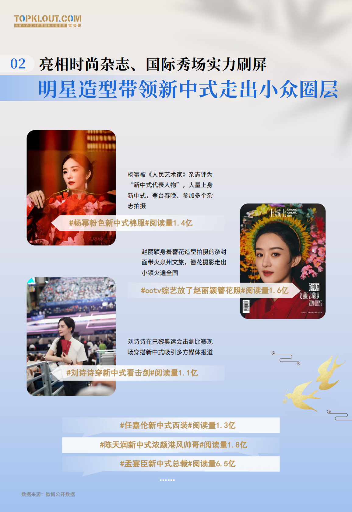 克劳锐：2025新中式审美内容消费报告 第7页