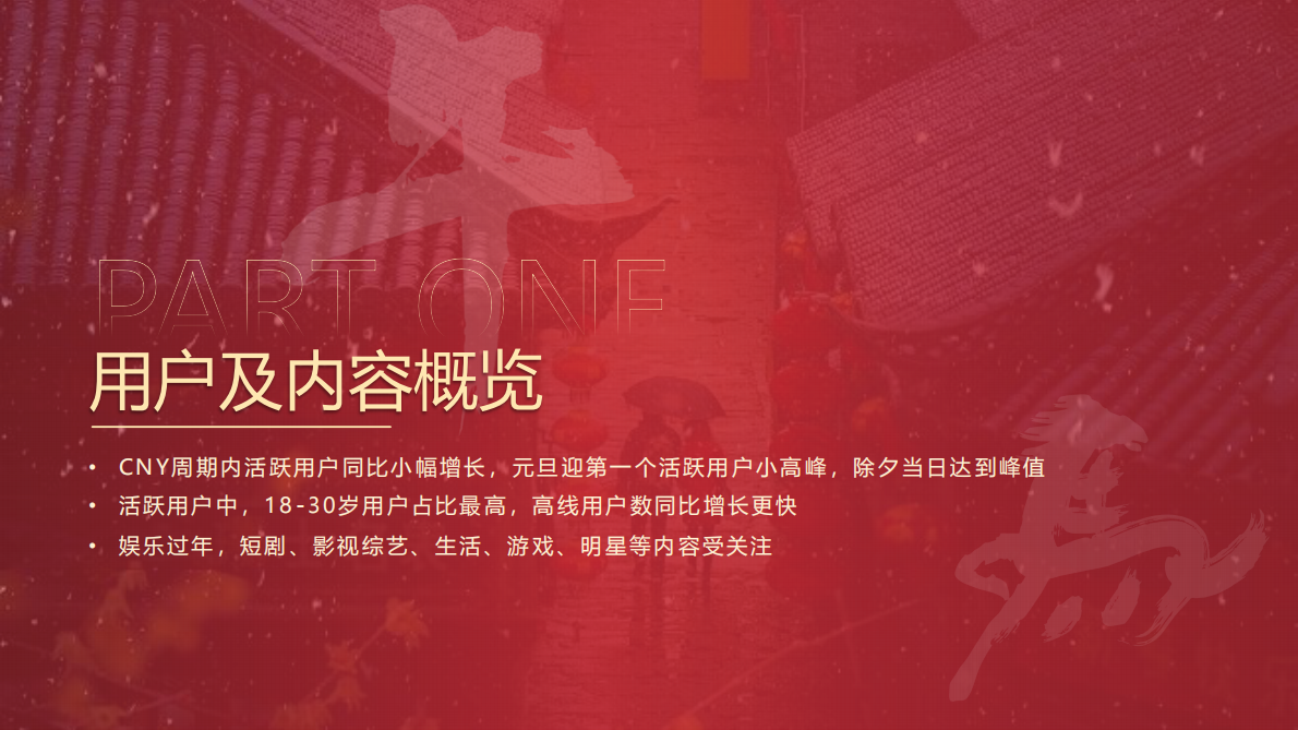 快手引擎：2026快手CNY用户数据报告 第3页