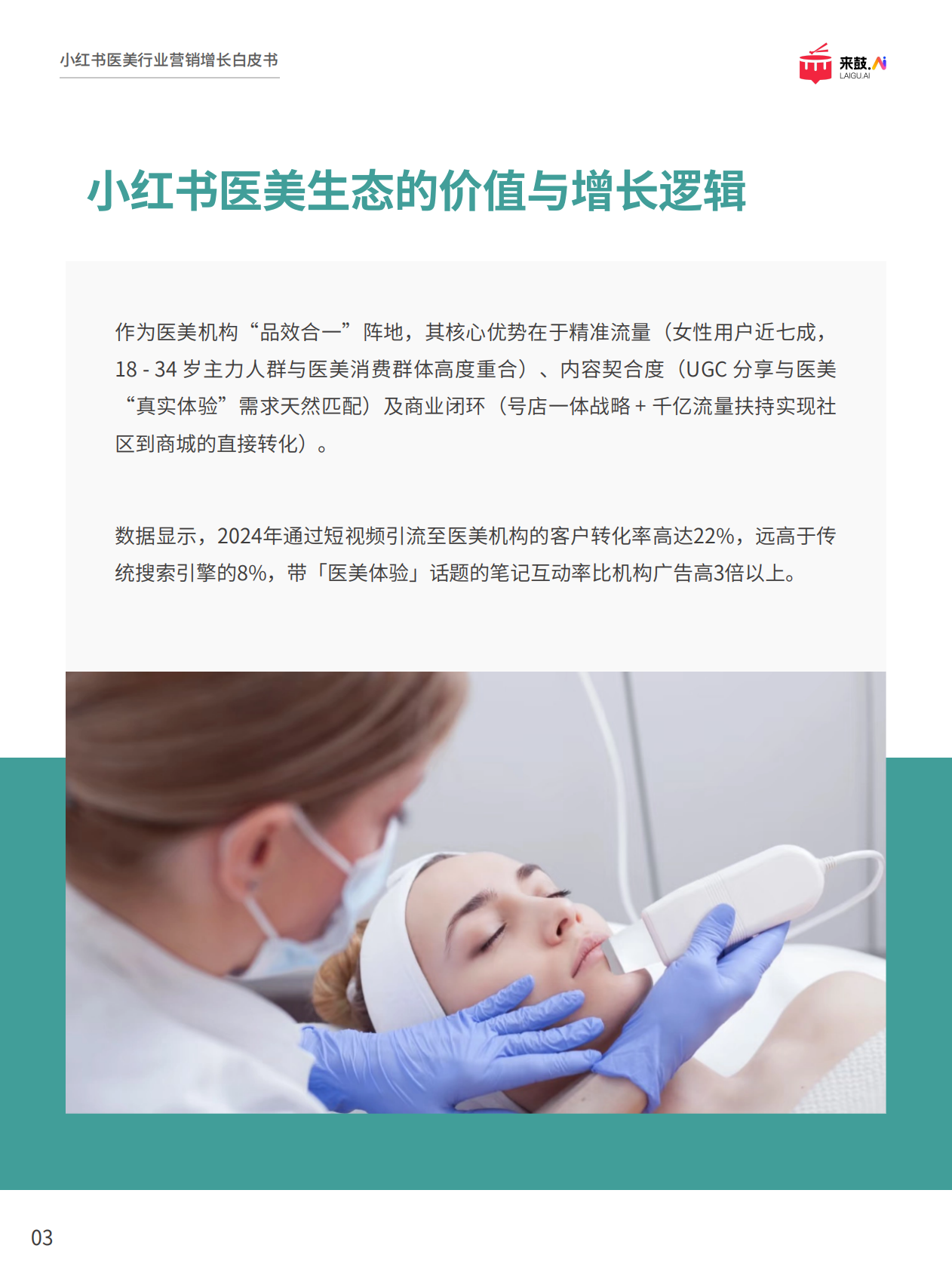 来鼓AI：2025年小红书医美行业精准获客与营销增长白皮书 第4页