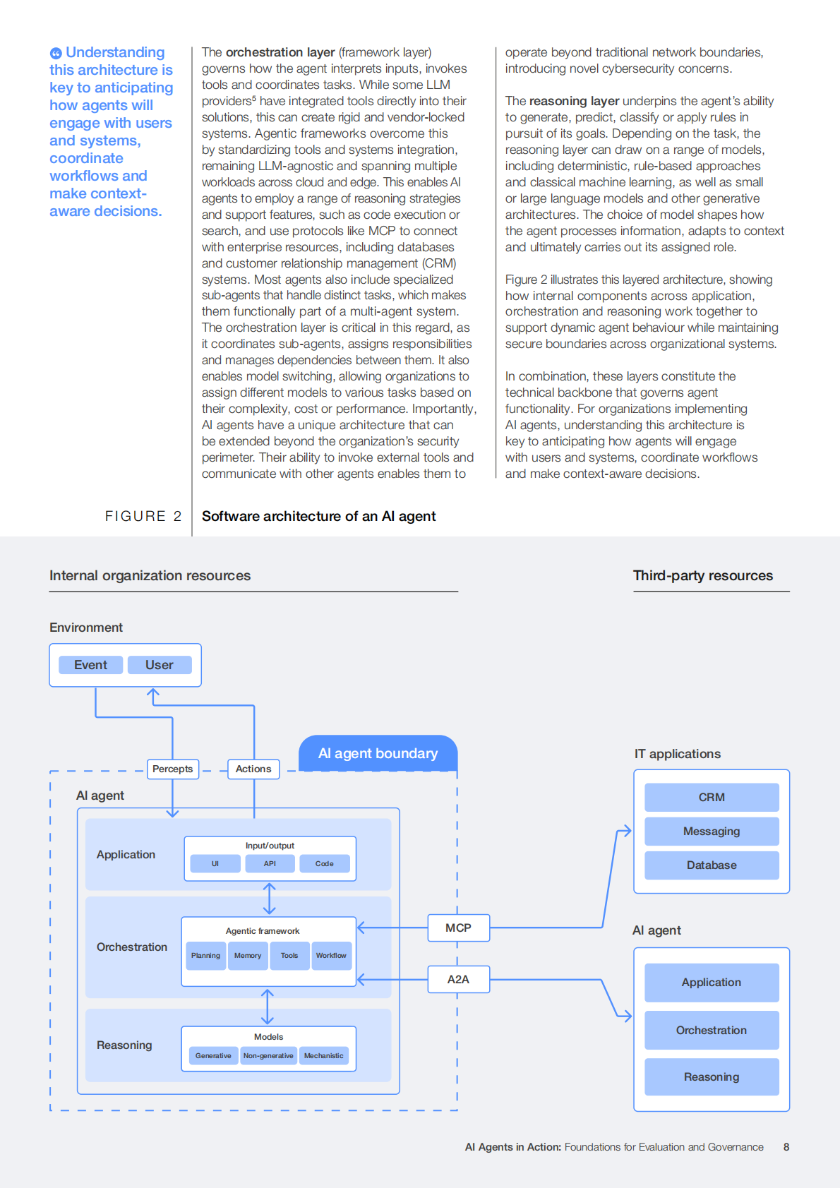 世界经济论坛：2025年AI代理在行动：评估和治理的基础白皮书（英文版） 第8页