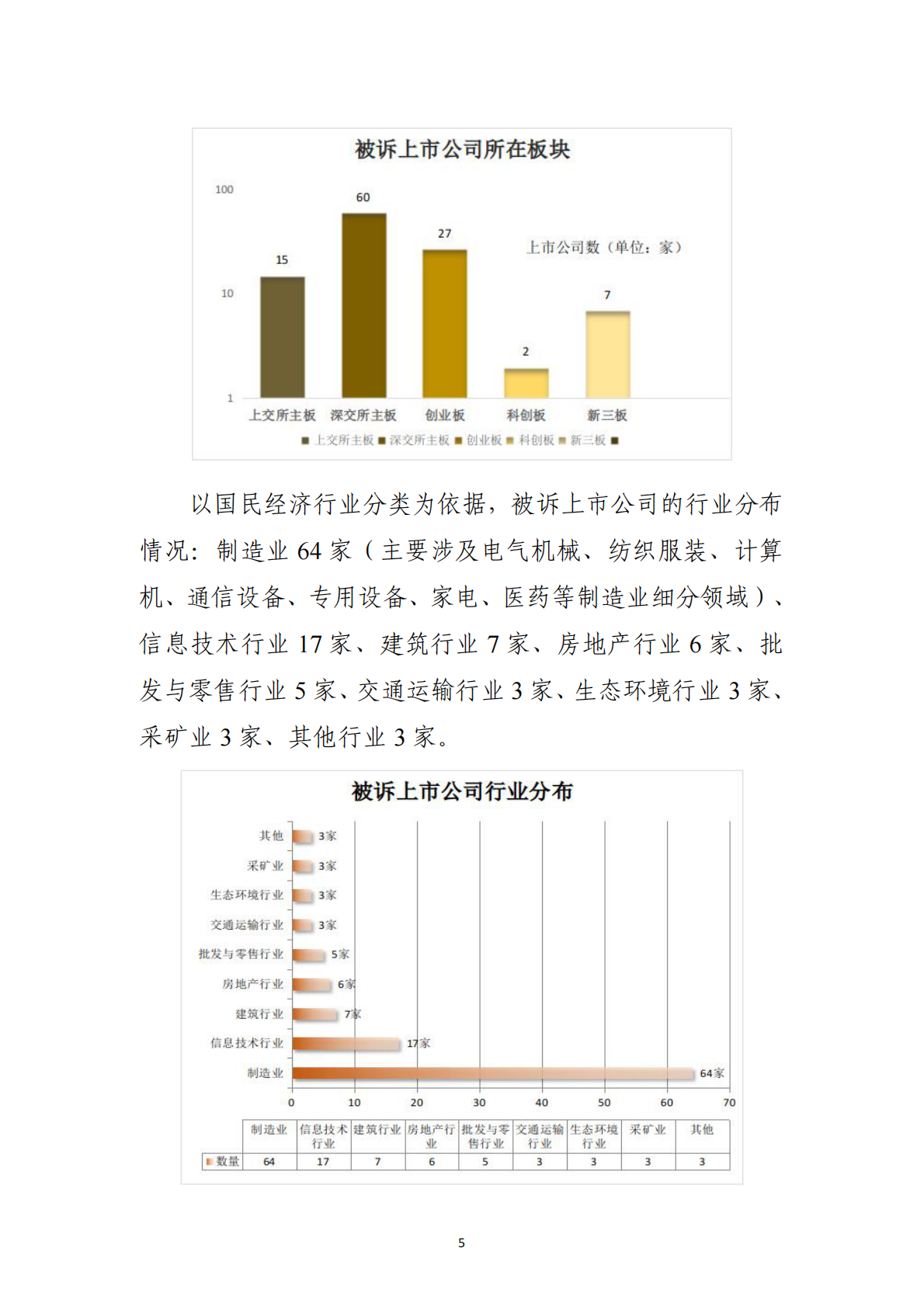 广东法院证券虚假陈述侵权案件审判白皮书（2022-2024 年）-广东省高院 第5页