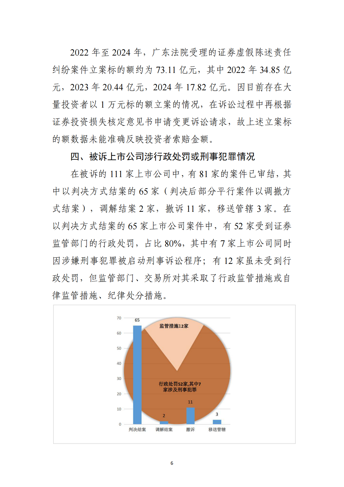 广东法院证券虚假陈述侵权案件审判白皮书（2022-2024 年）-广东省高院 第6页