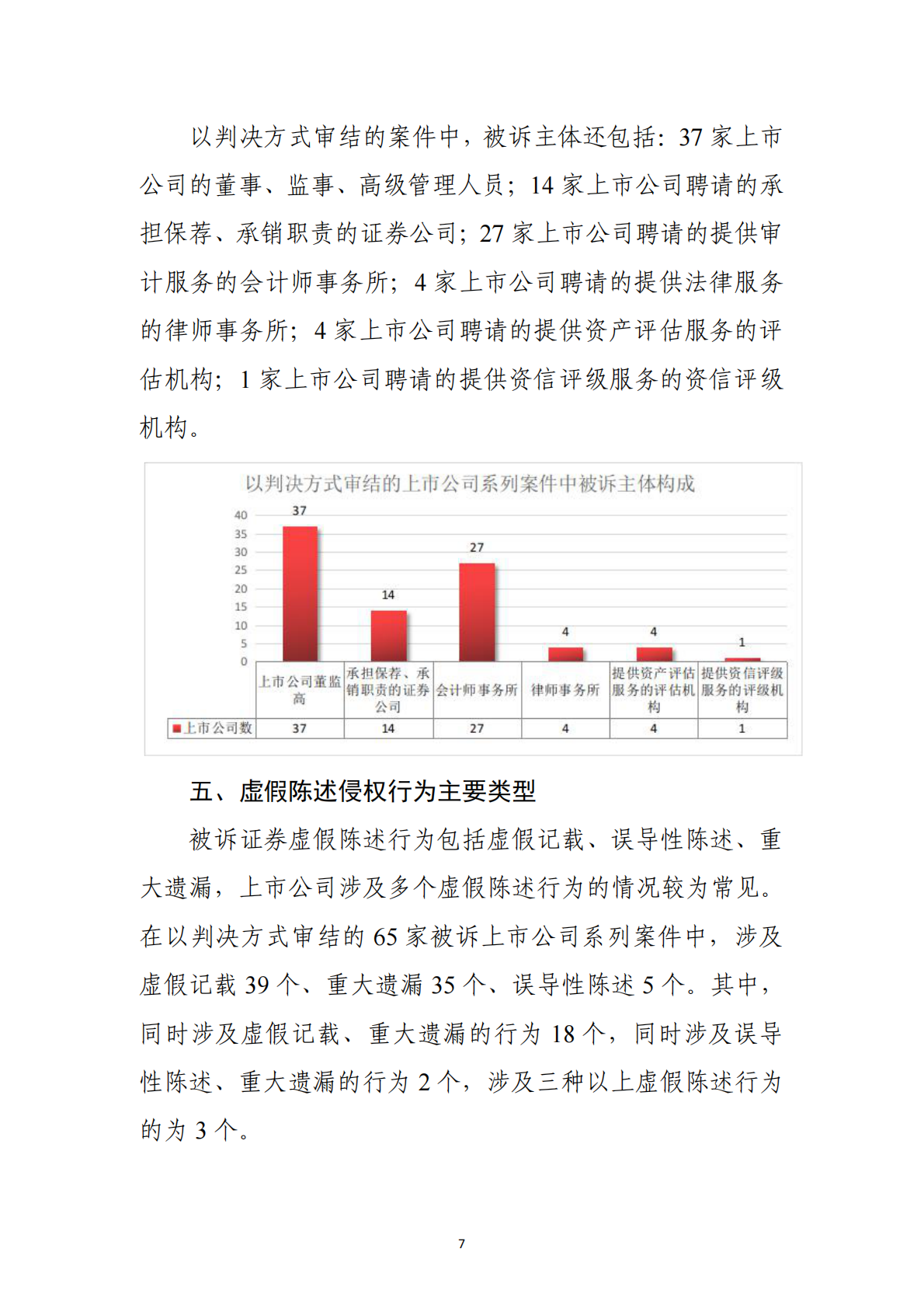 广东法院证券虚假陈述侵权案件审判白皮书（2022-2024 年）-广东省高院 第7页
