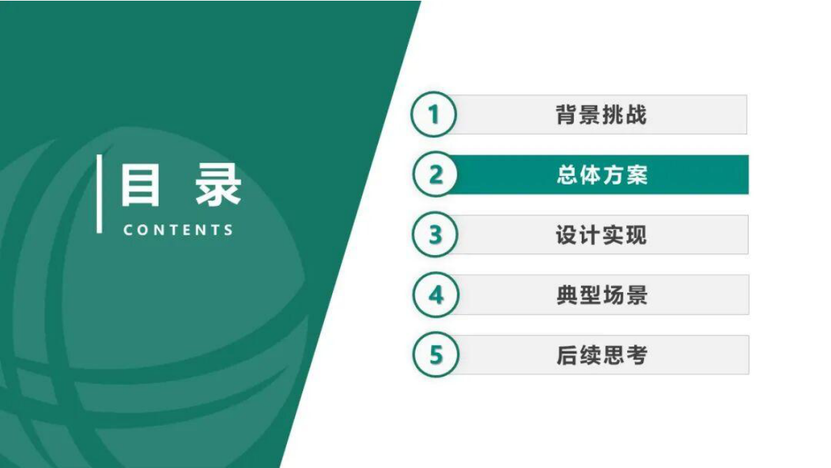 国网电科院 杜红卫：分布式光伏支撑电网运行思考与实践 第8页