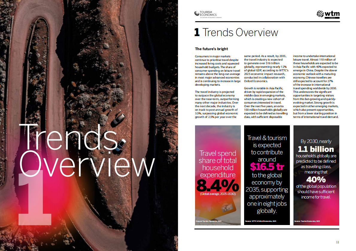 伦敦世界旅游交易会：2025年全球旅游行业报告（英文版） 第7页