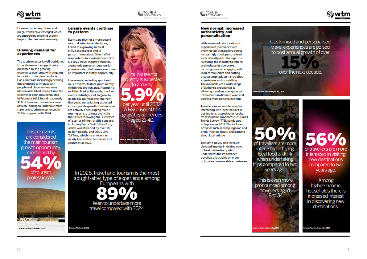 伦敦世界旅游交易会：2025年全球旅游行业报告（英文版） 第8页