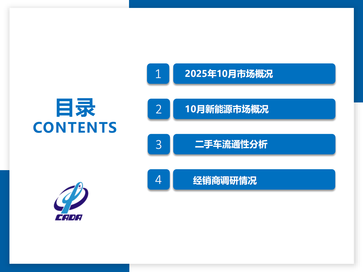 中国汽车流通协会：2025年10月全国二手车市场深度分析报告 第2页