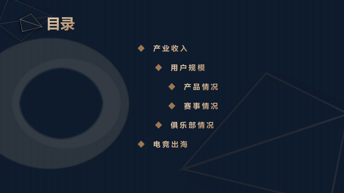 中国音像与数字出版协会：2025年中国电子竞技产业报告 第3页