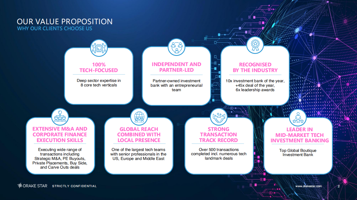 2025年第三季度托管服务供应商报告（英文） | 先导研报