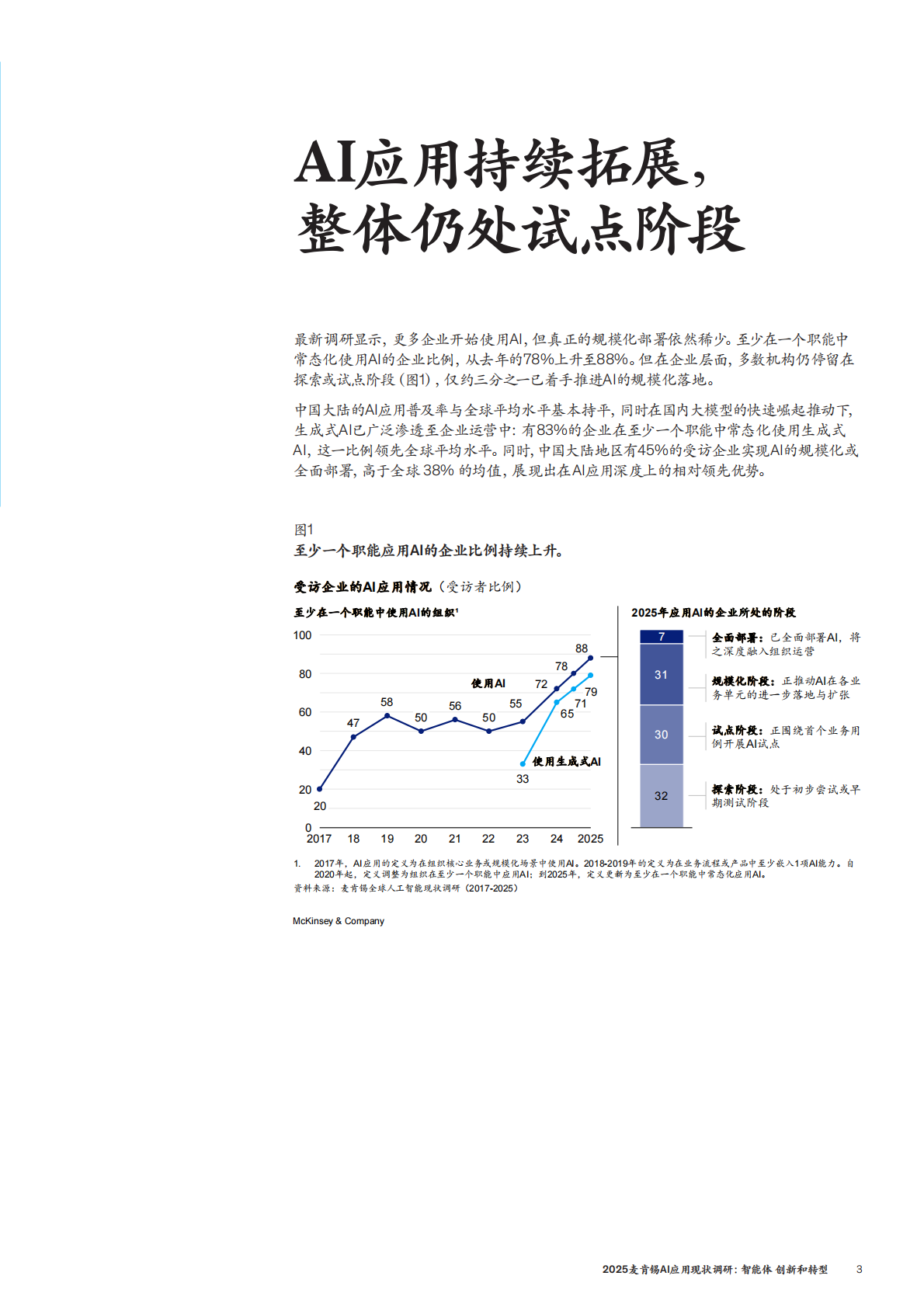 2025麦肯锡AI应用现状调研-智能体创新和转型 | 先导研报