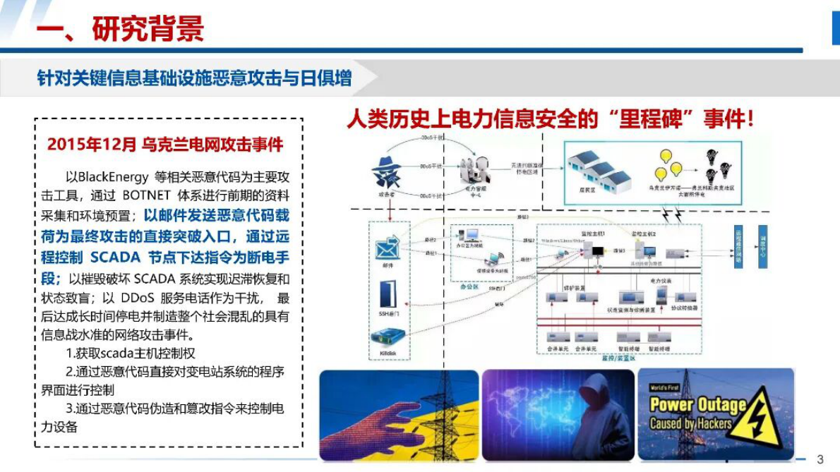 浙江大学（杨强）：2025年电力信息物理系统网络安全防护：部分成果与验证平台报告 第3页