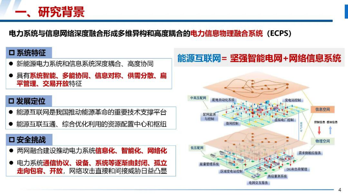浙江大学（杨强）：2025年电力信息物理系统网络安全防护：部分成果与验证平台报告 第4页