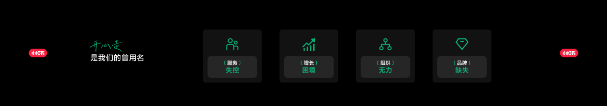 圆桌：营销未来式：让生活服务拥抱人感经营 第2页
