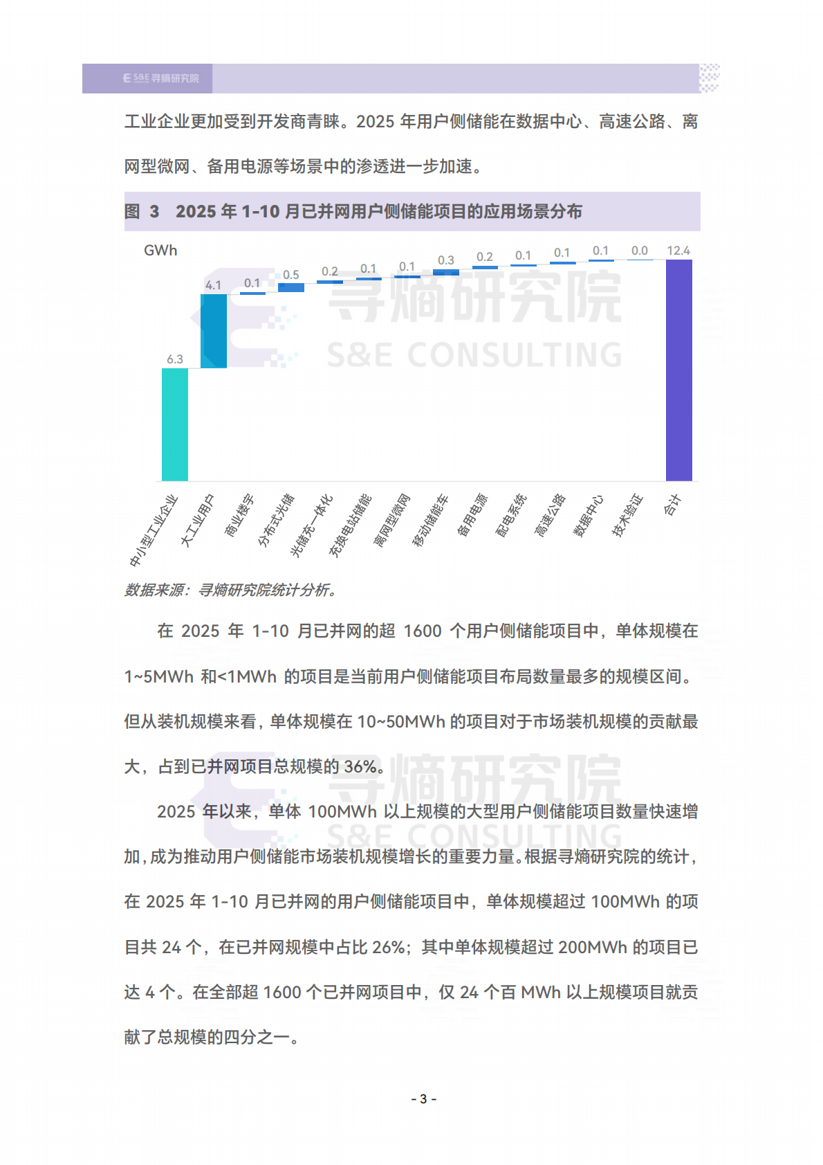 寻熵研究院：中国用户侧储能发展报告2025（摘要） 第7页