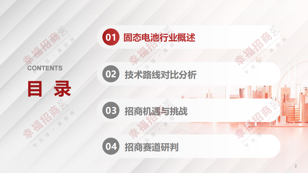 幸福招商：2025固态电池产业产业化阶段及招商机遇研究报告（简版） 第2页