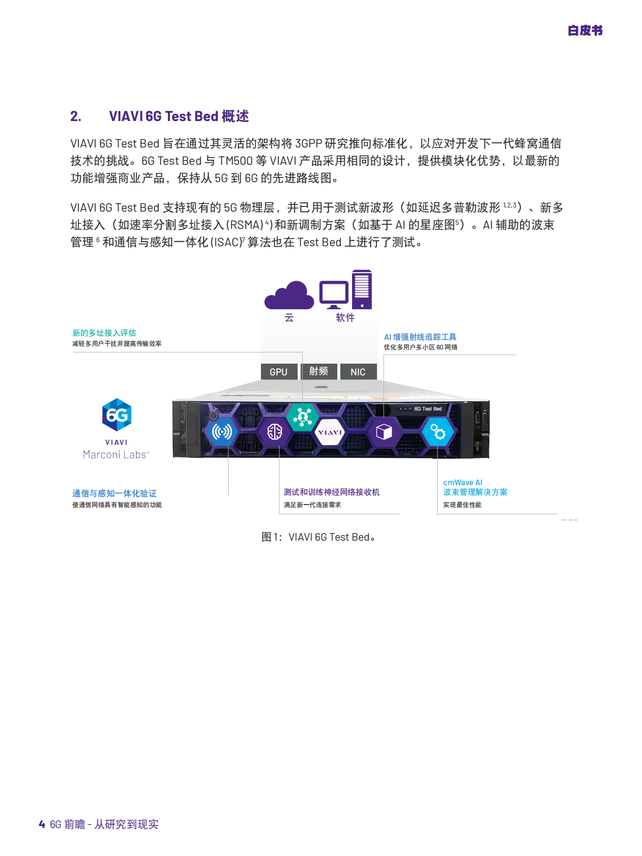 唯亚威马科尼实验室：2025年6G前瞻-从研究到现实推进6G研究白皮书 第4页