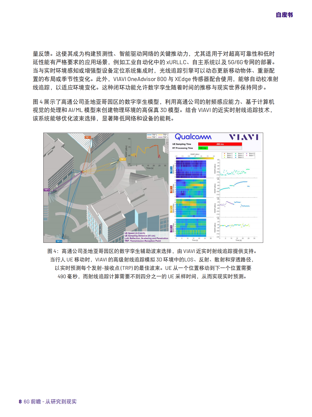 唯亚威马科尼实验室：2025年6G前瞻-从研究到现实推进6G研究白皮书 第8页