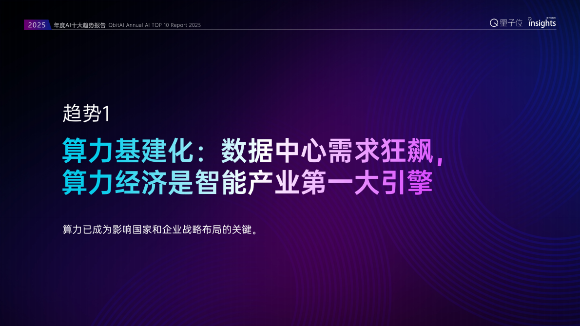 量子位：2025年度AI十大趋势报告 第5页