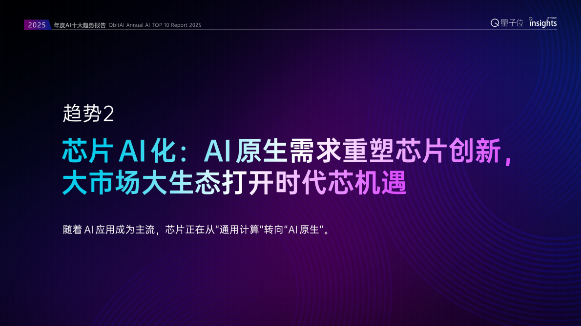量子位：2025年度AI十大趋势报告 第8页