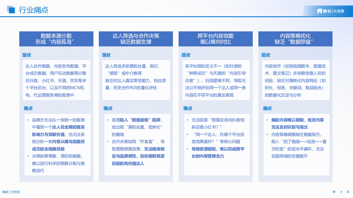 帆软：2025年电商内容种草数字化解决方案 第8页