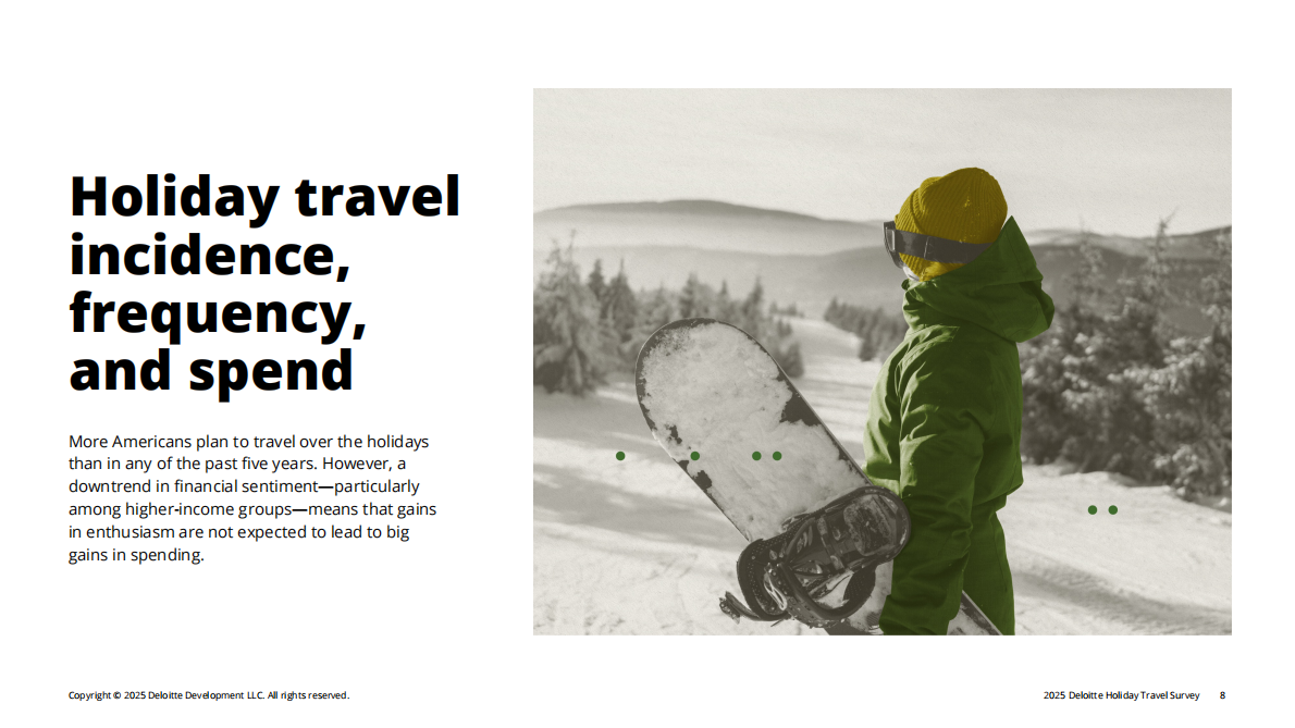 德勤：2025年假日旅行调查报告（英文） 第8页