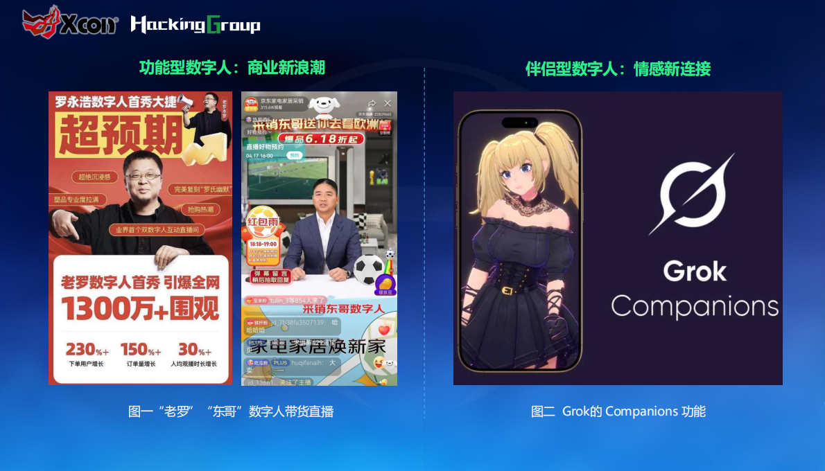 Xcon：2025年虚拟人格的安全边界-AI数字人生态攻防 第5页