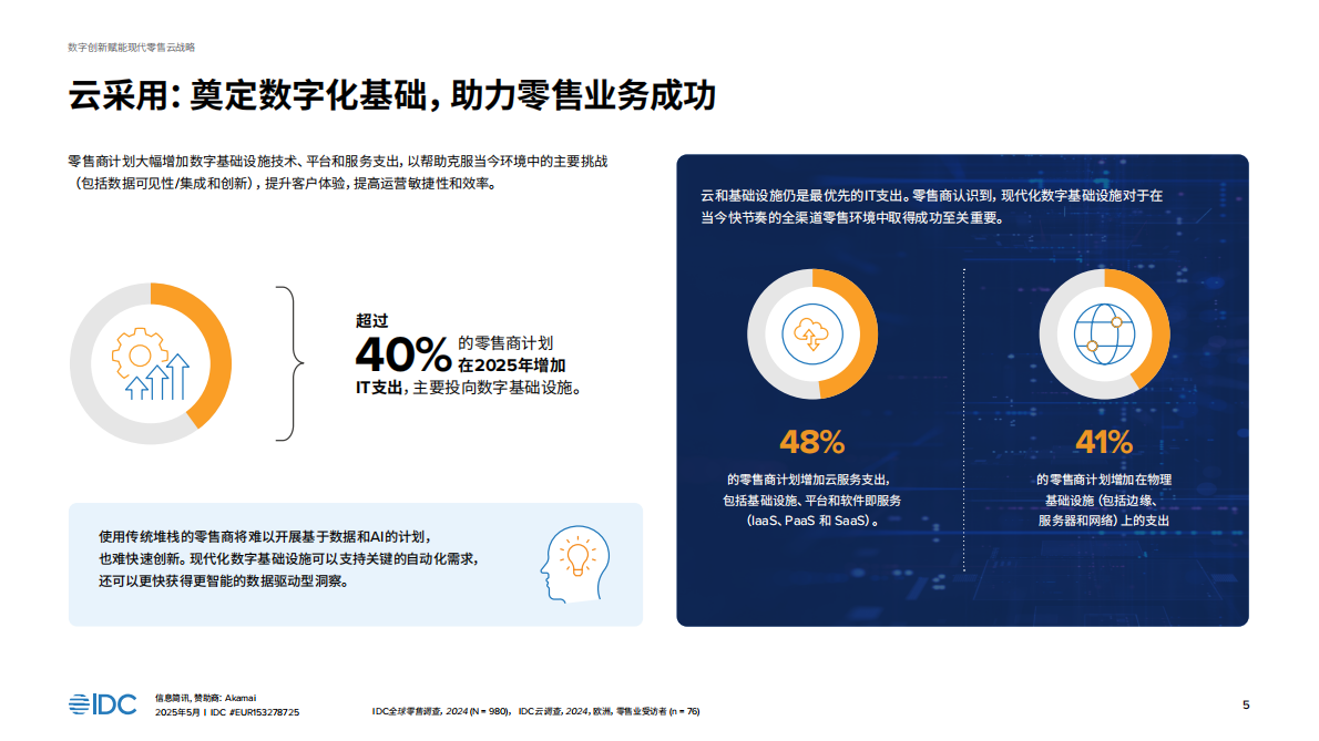 IDC：数字创新驱动现代零售电商的云战略 第5页