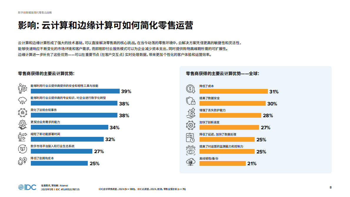 IDC：数字创新驱动现代零售电商的云战略 第8页