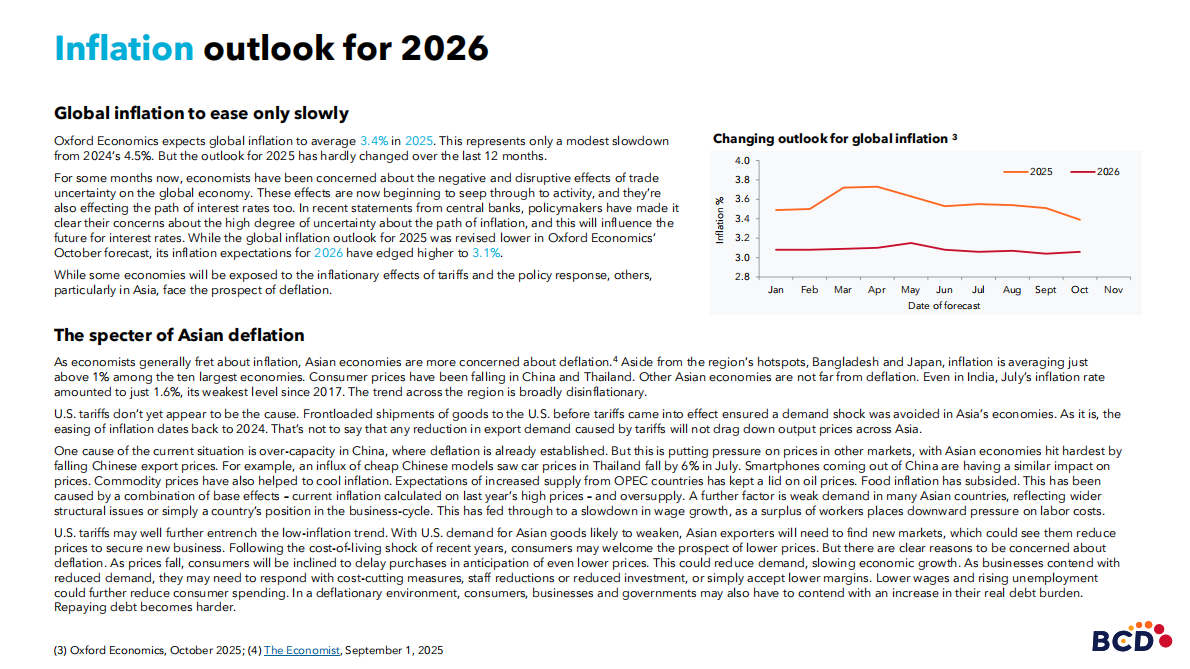 BCD Travel：2026年全球旅游市场展望报告（英文版） 第4页
