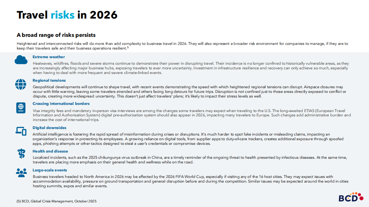 BCD Travel：2026年全球旅游市场展望报告（英文版） 第5页