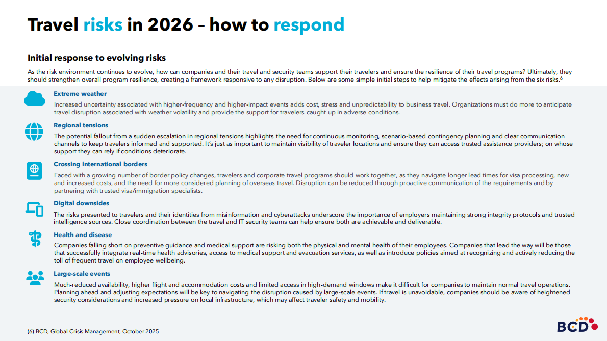 BCD Travel：2026年全球旅游市场展望报告（英文版） 第6页