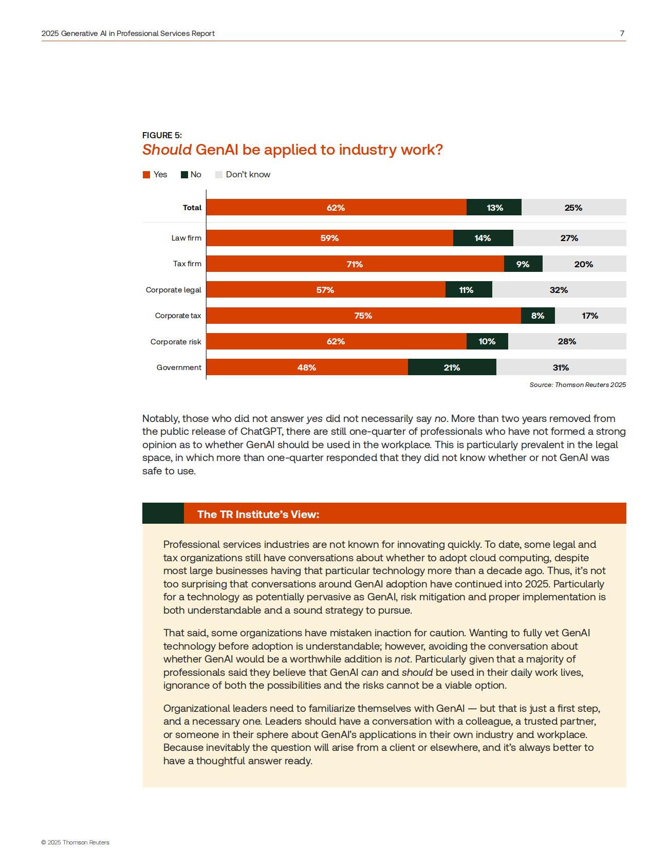2025年专业服务领域生成式人工智能报告（英文） 第7页